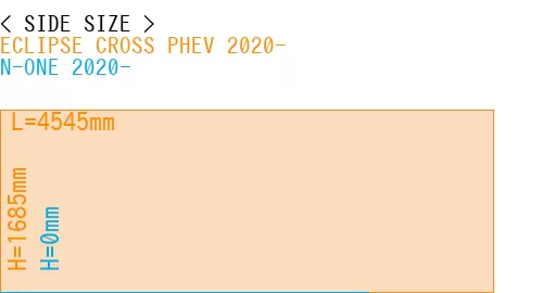 #ECLIPSE CROSS PHEV 2020- + N-ONE 2020-
